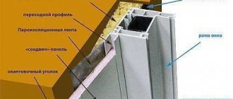 Comment faire des pentes métalliques externes pour les fenêtres