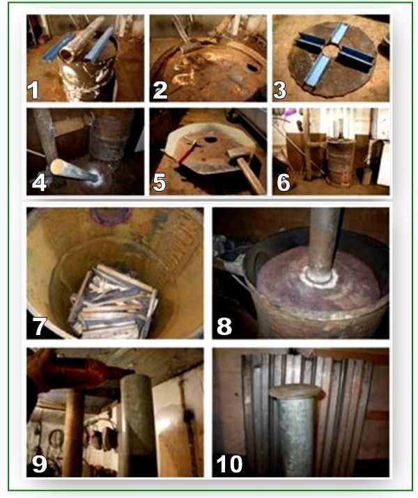 Comment faire un poêle à partir d'un tuyau: instructions étape par étape