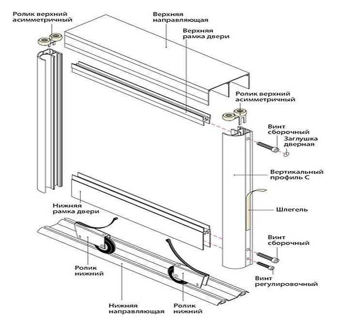 Comment faire une armoire sur un balcon (loggia) de vos propres mains: instructions étape par étape, un diagramme et d'autres photos et vidéos