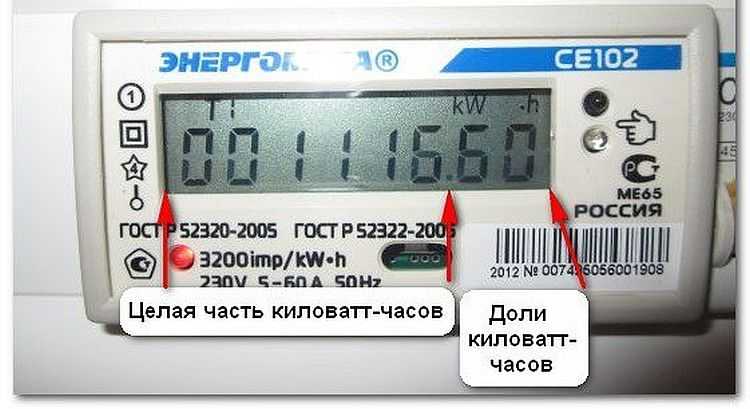 Comment prendre des mesures à partir d'un compteur d'énergie