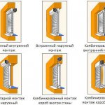 Comment installer des volets roulants sur une vidéo Windows en plastique