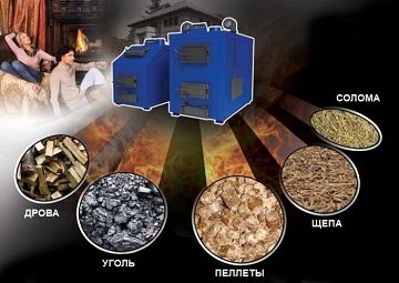 Comment est une chaudière à gaz à combustible solide