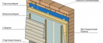 Comment isoler le sous-sol d'une maison - Isolation en mousse à faire soi-même 3