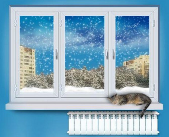 Fenster isolieren