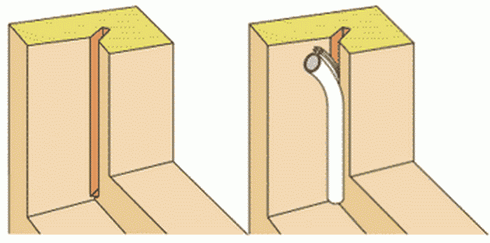 Fenster isolieren