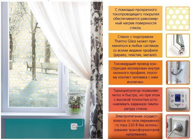 image du fonctionnement d'une fenêtre chauffée