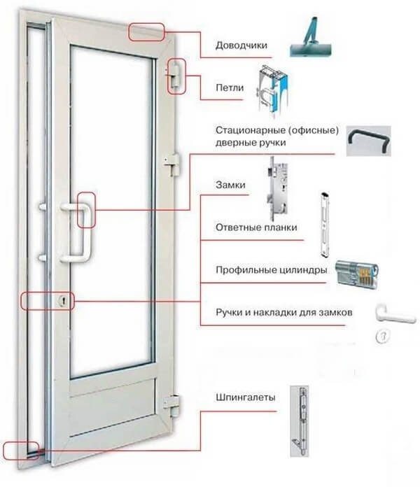 balkon kapısı resmi