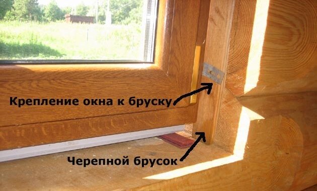 photo d'un boîtier d'une maison en bois