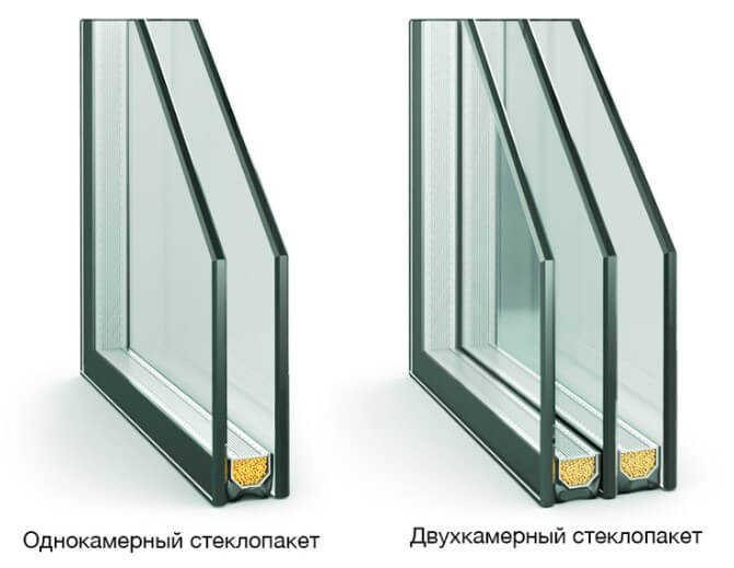 image d'une fenêtre à une chambre et à double vitrage