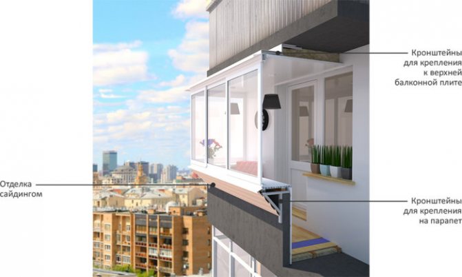 image de vitrage de balcon