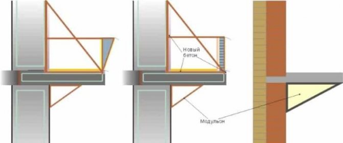 image des façons de fixer un balcon à la maison