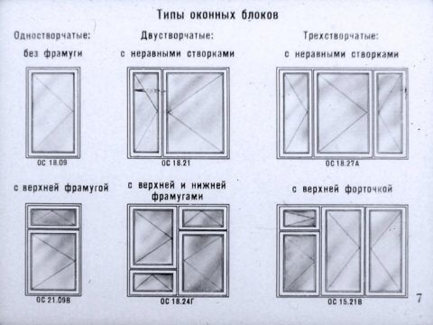 Bild von Fensterblocktypen