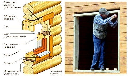 photo de l'installation de fenêtres dans une maison en rondins