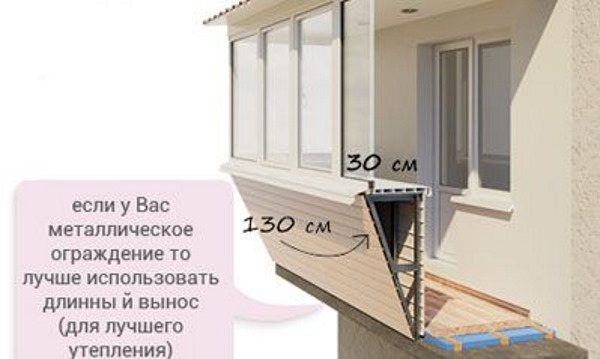 balcons photos à emporter