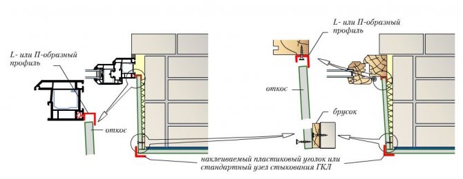Photos sur demande = schéma des pentes en bois