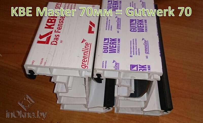 kbe-master-and-gutwerk-70 --- c'est la même chose