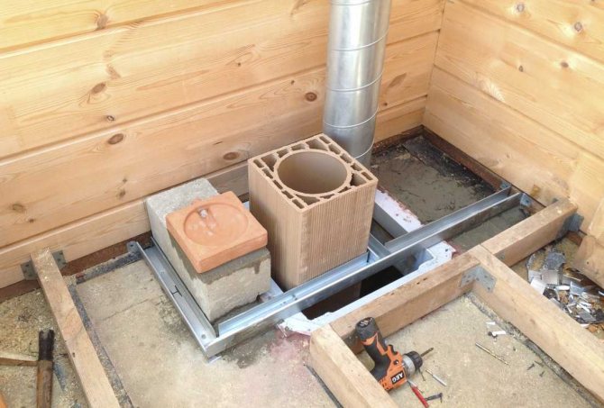 Kamin aus Keramik