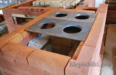 Alvenaria de fogão russo - placa de cozinha, mesa de cozinha, ferro fundido