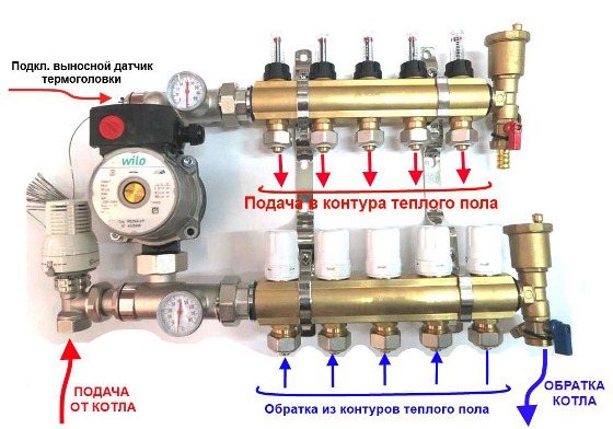 Coletor com sensor de temperatura clamp-on
