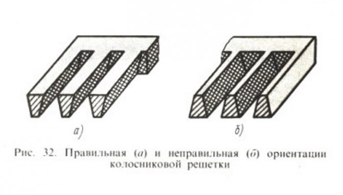 grille