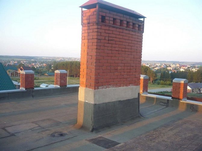 Die Haube sollte etwas größer als der Schornstein sein