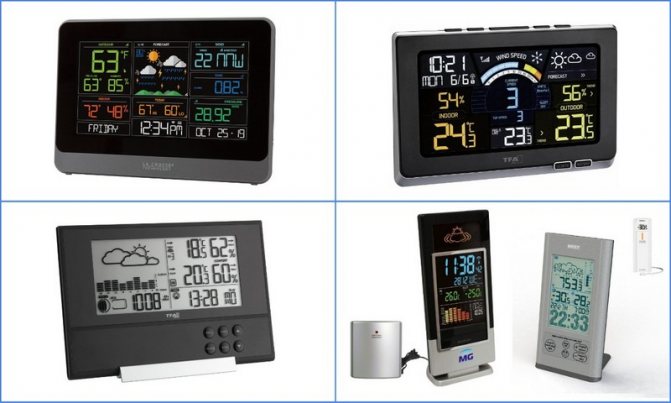 stations météorologiques ambiantes