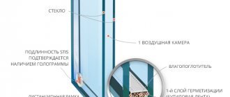 Conception de vitrage à une chambre