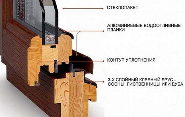 modern ahşap pencere yapımı
