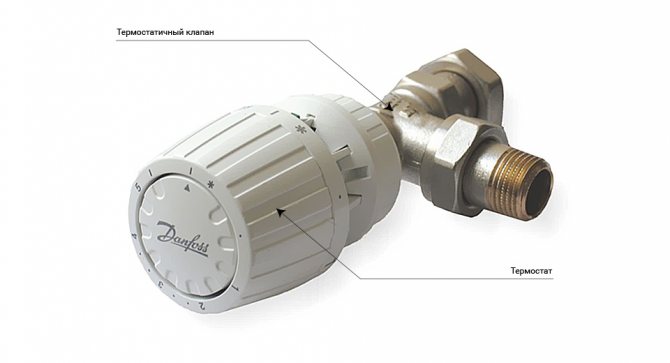 Projeto do termostato Danfoss