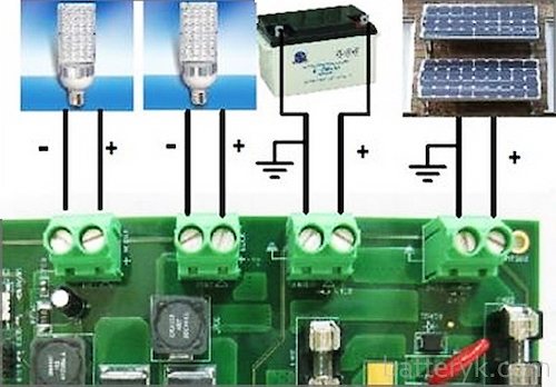 Contrôleur de charge solaire