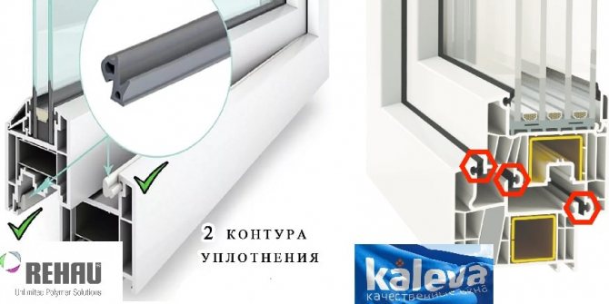 Contours des joints Rehau et Kaleva
