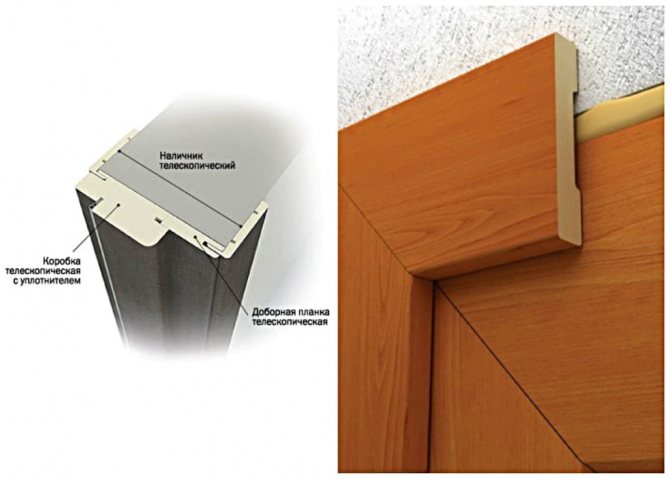 Teleskopbox