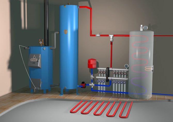 Copper Kazak dans le système de chauffage et d'alimentation en eau chaude