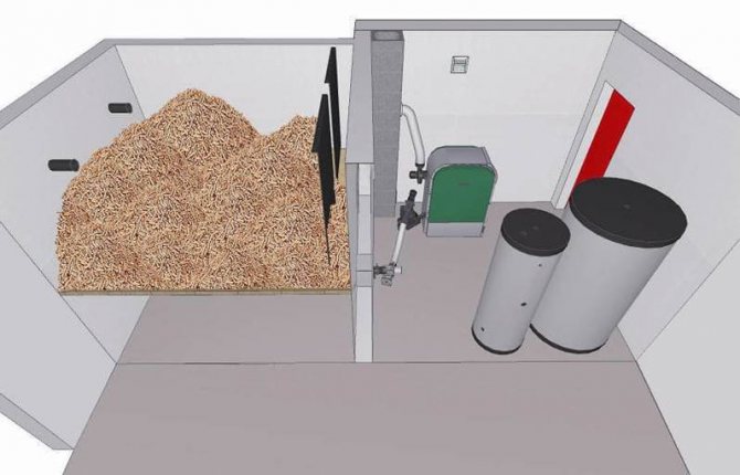 Chaufferie aux biocarburants: ce qu'il faut savoir