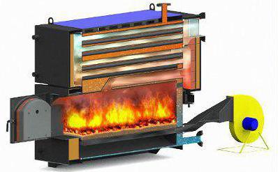 long Burning boilers prometheus reviews