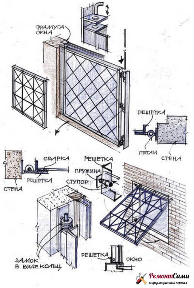 Attaches sur les barres de fenêtre