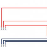 Câblage de rayonnement de bricolage du système de chauffage domestique
