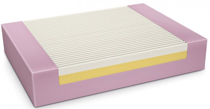 Matelas