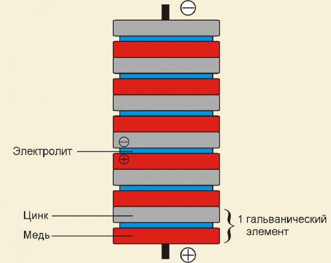 мед плюс цинк