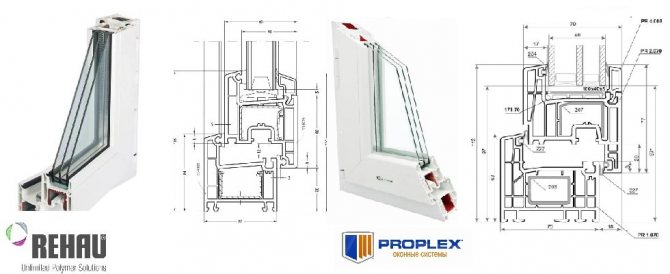 Profondeur de montage de Rehau et Proplex