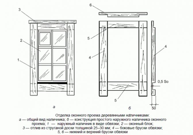 plateaux sur windows dans une maison en bois