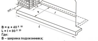 Mesures nécessaires pour l'installation du rebord de fenêtre