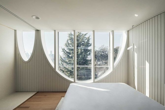 Benutzerdefiniertes Windows