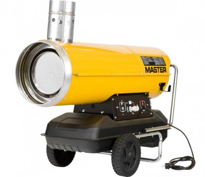 aquecedor interno a diesel