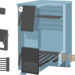 Entretien de la chaudière de chauffage