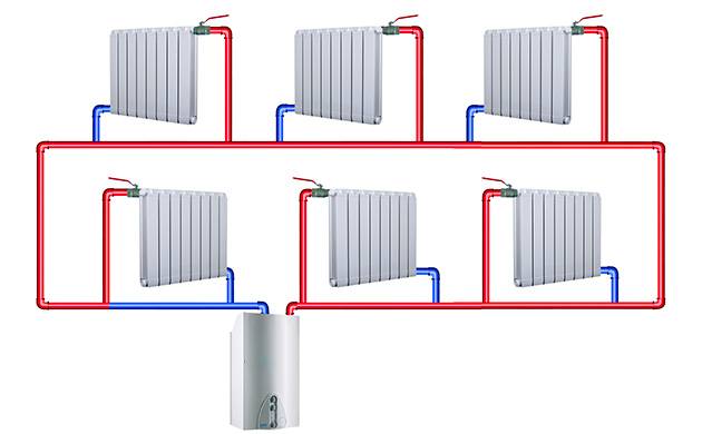 Système de chauffage monotube et bitube: quel est le meilleur, avantages et inconvénients, que choisir, exemples de photos et de vidéos