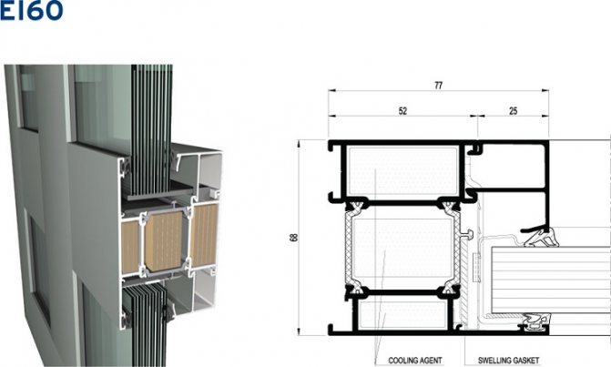 Brandschutzfenster ei 60