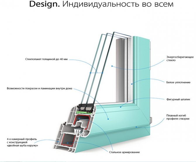 Kaleva Design windows