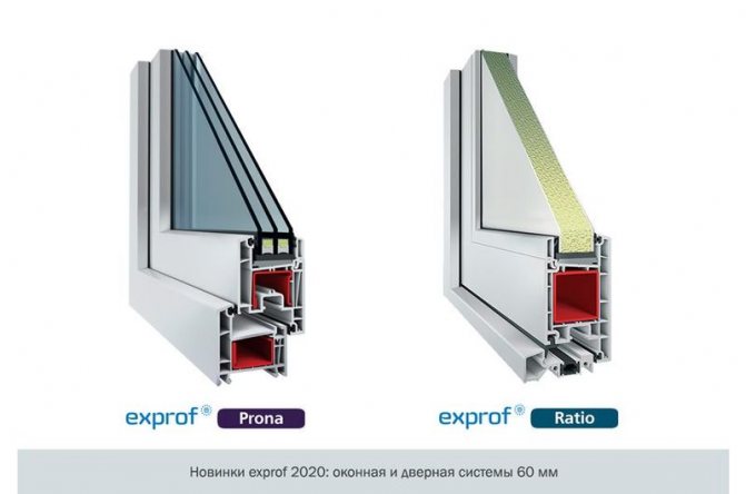 Nouveautés portes et fenêtres exprof 2020 - profil 60 mm