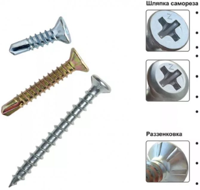 Parafusos de janela no atacado